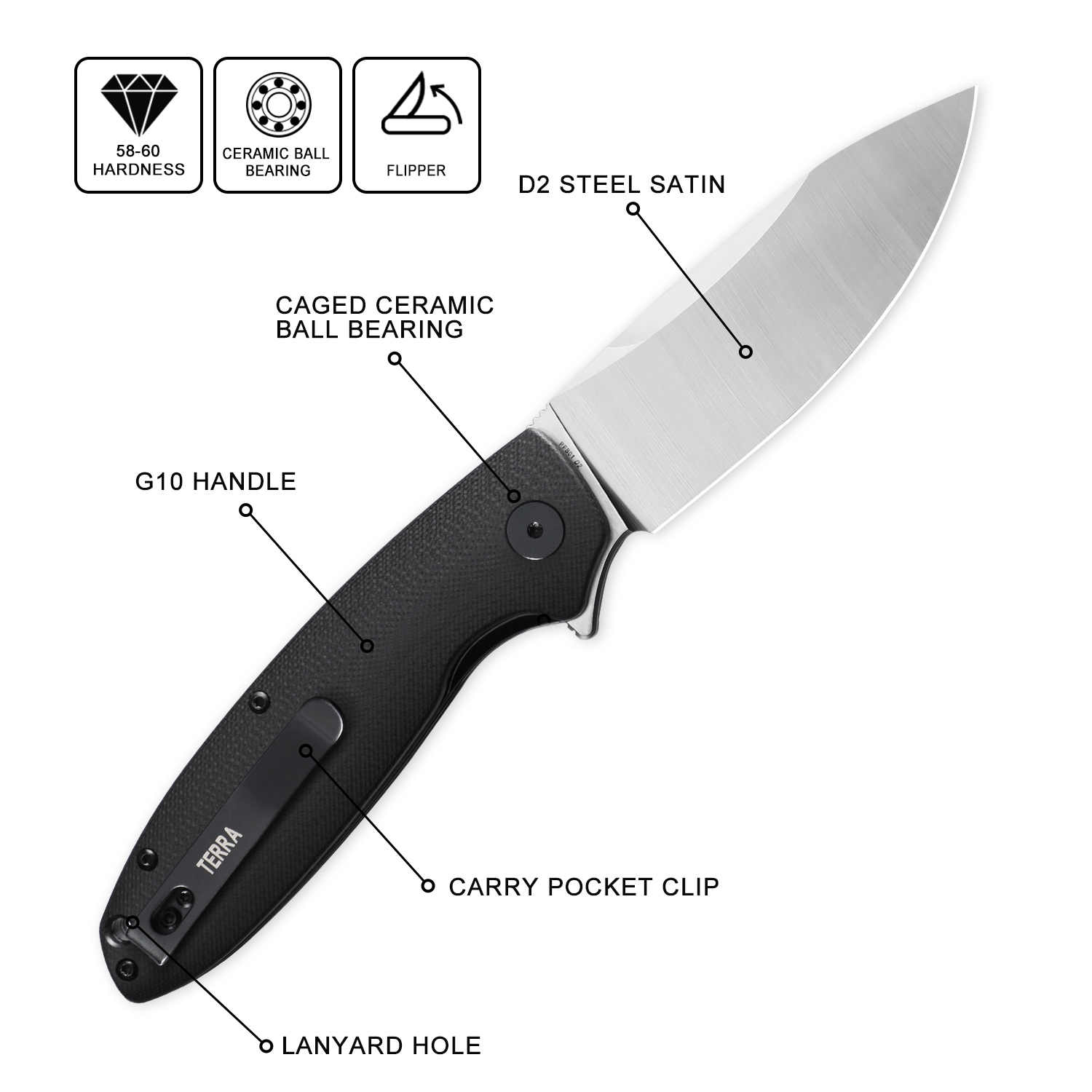 Petrified Fish PFB01 Folding K - Pocket Knife Ceramic 评论和价格