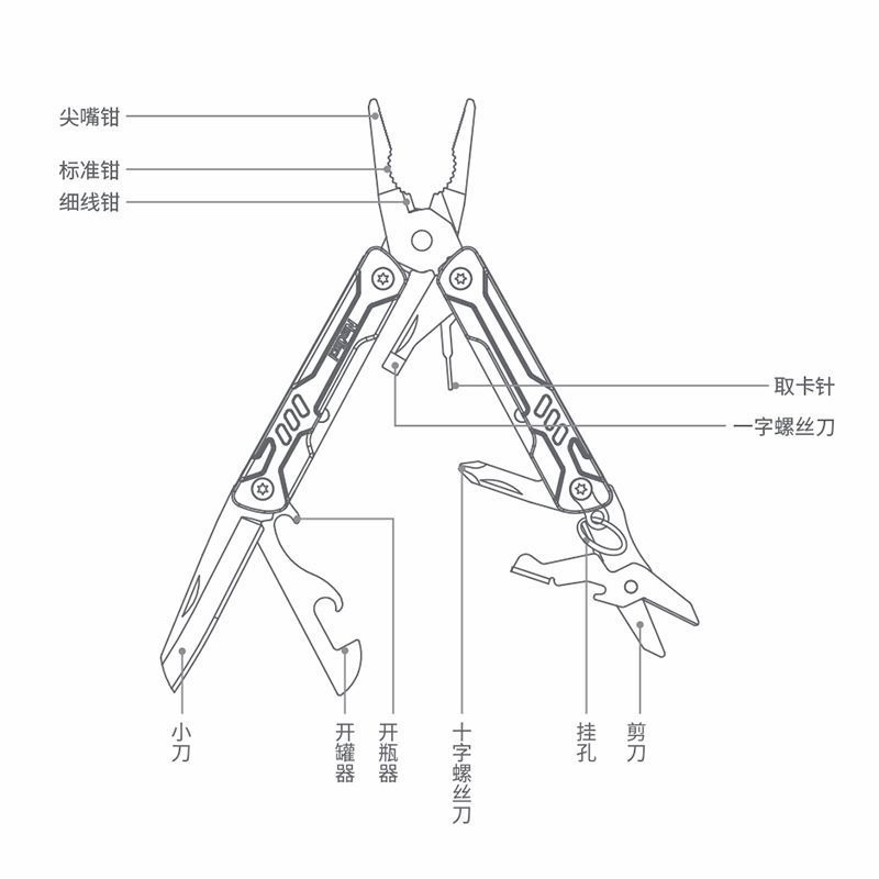 S11 Pro Mini Multitool Long No - Edc Daily Carry 评论和价格