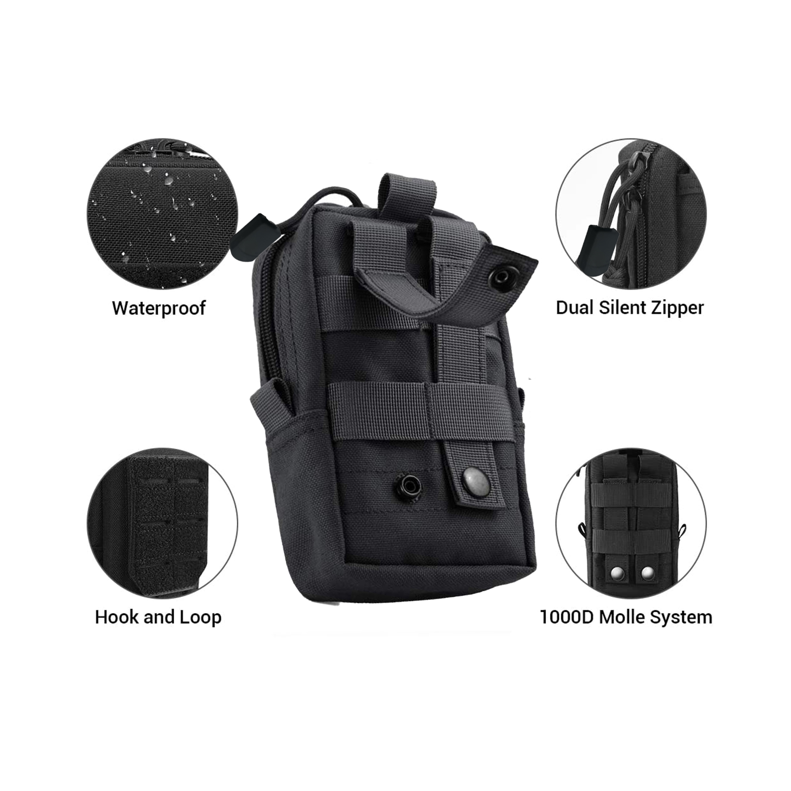 Tactical Molle Pouch Waist Bag - Edc Carry Box 评论和价格