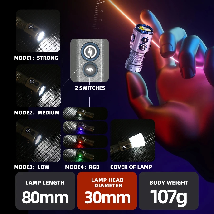 Powerful 2000LM EDC Flashlight - Edc Daily Carry 评论和价格