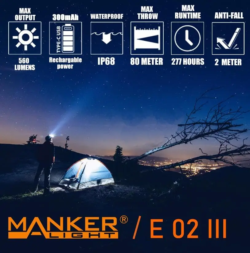 Manker E02III Everyday-Carry F - Edc Every Day Carry おもちゃ 评论和价格